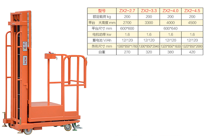 高空取料機(jī)