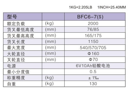 手動搬運(yùn)車 / BFC6-7(S)