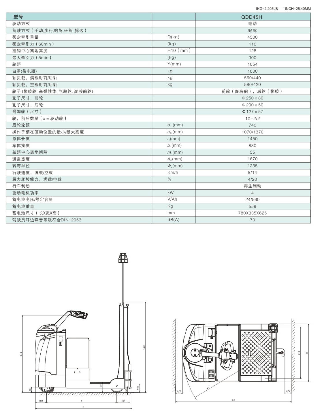 電動牽引車 / QDD45H